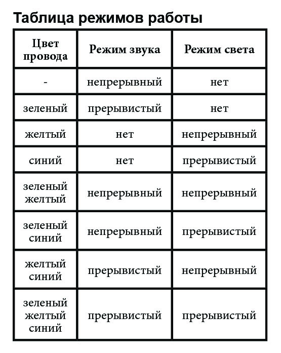 РЕЗВУН 9-К